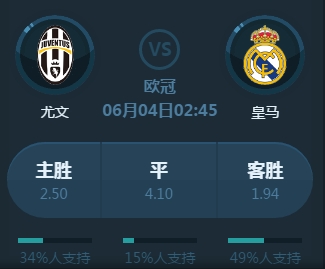 名人通